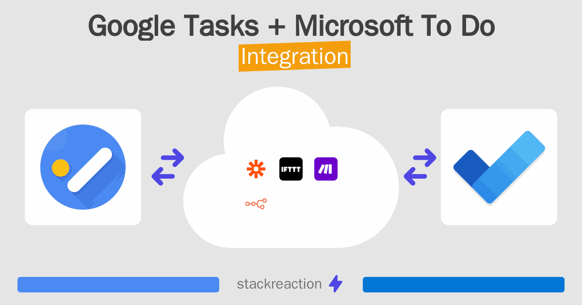 Google Tasks and Microsoft To Do Integration