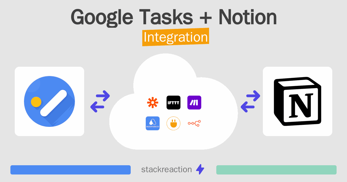 Google Tasks and Notion Integration