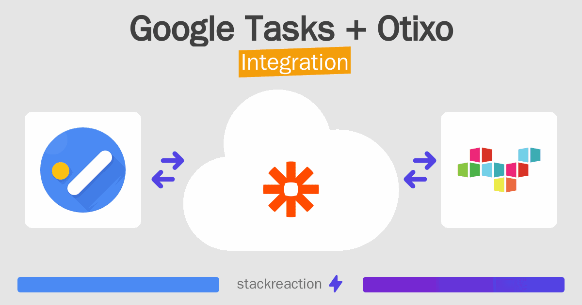 Google Tasks and Otixo Integration