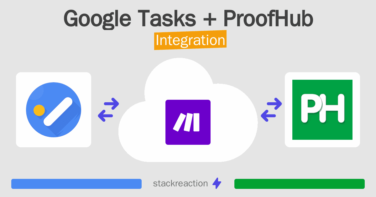 Google Tasks and ProofHub Integration
