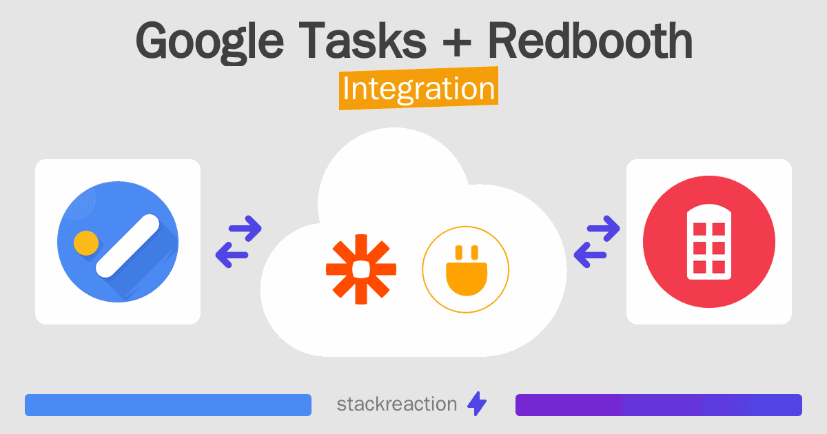 Google Tasks and Redbooth Integration