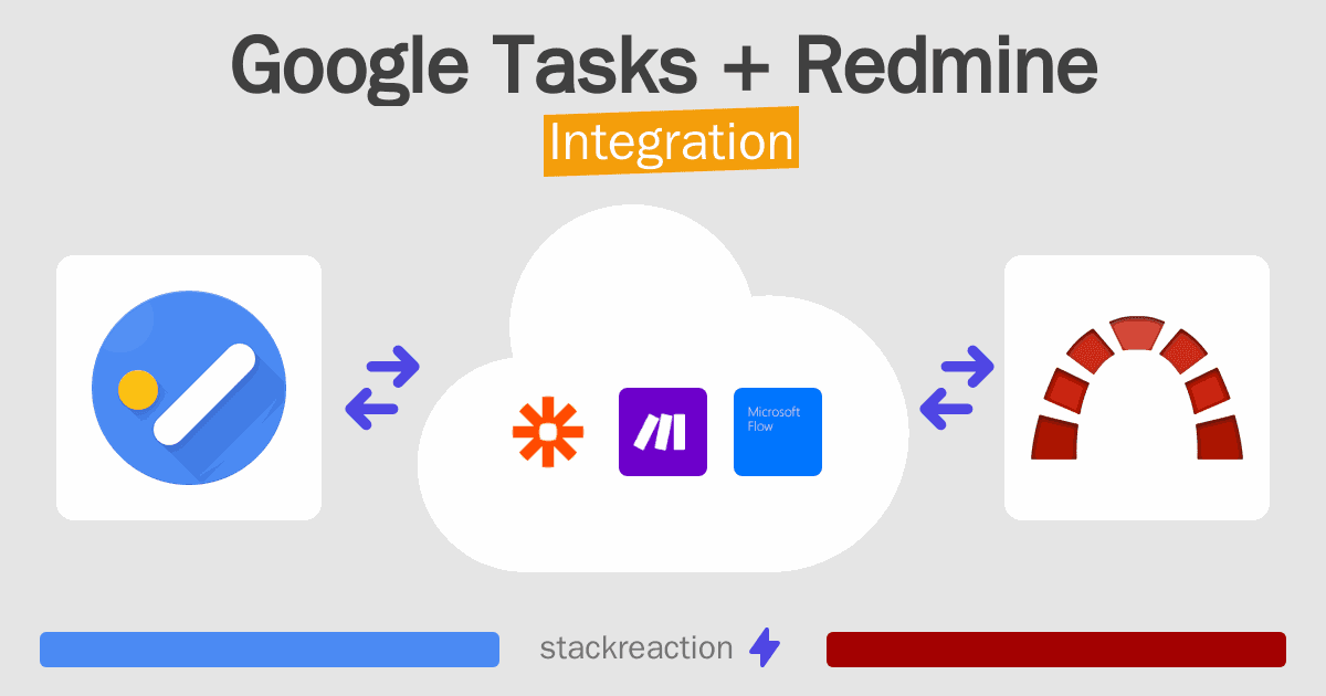 Google Tasks and Redmine Integration