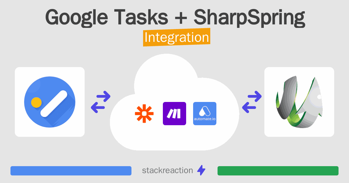 Google Tasks and SharpSpring Integration