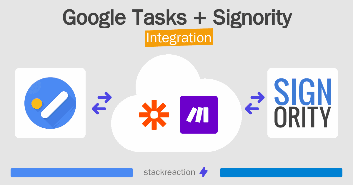 Google Tasks and Signority Integration