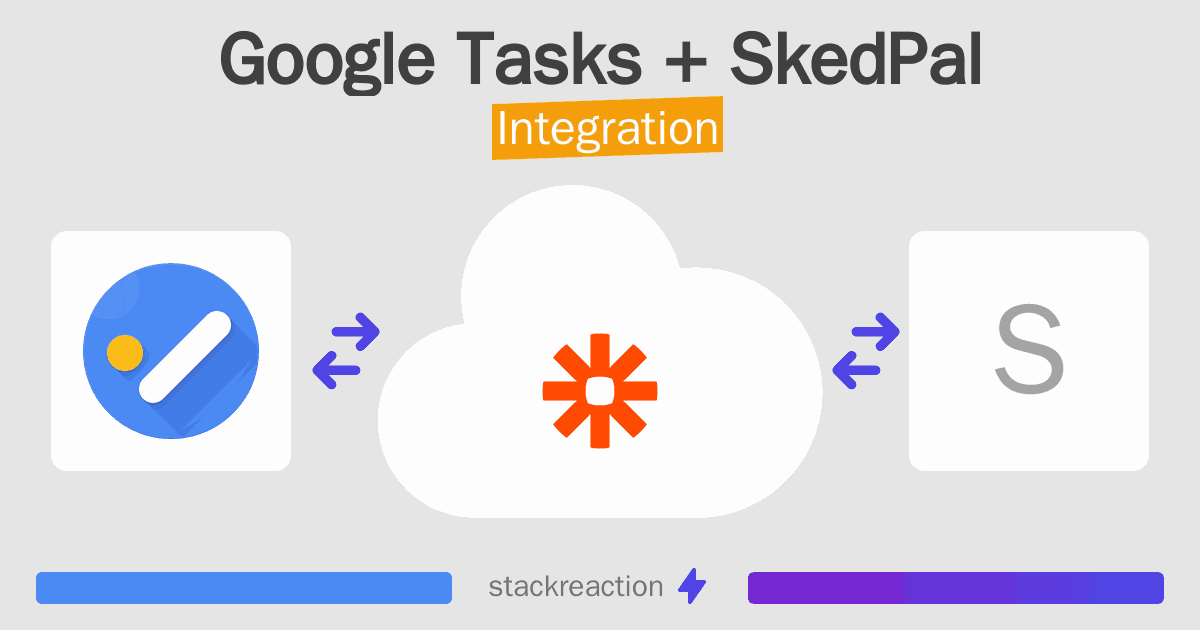 Google Tasks and SkedPal Integration