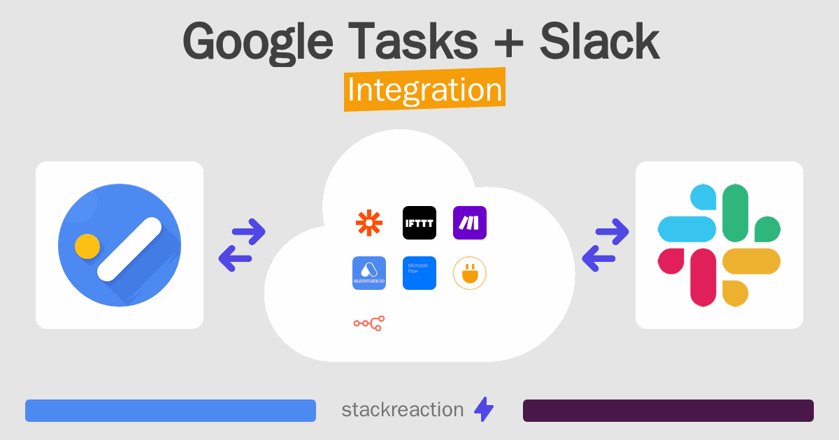 Google Tasks and Slack Integration