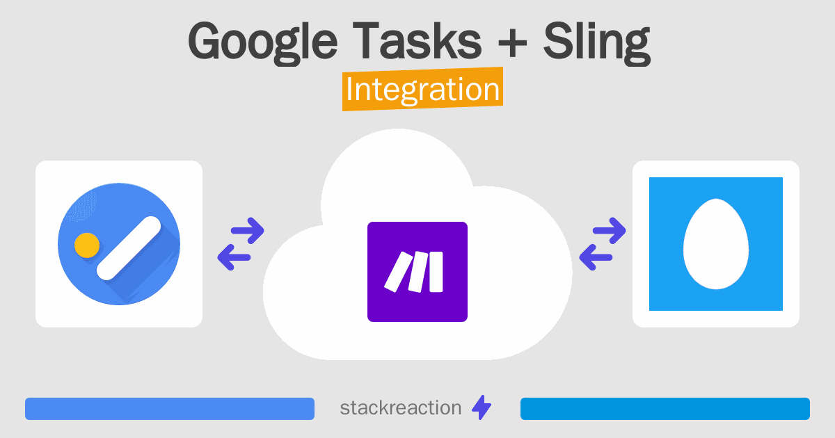 Google Tasks and Sling Integration