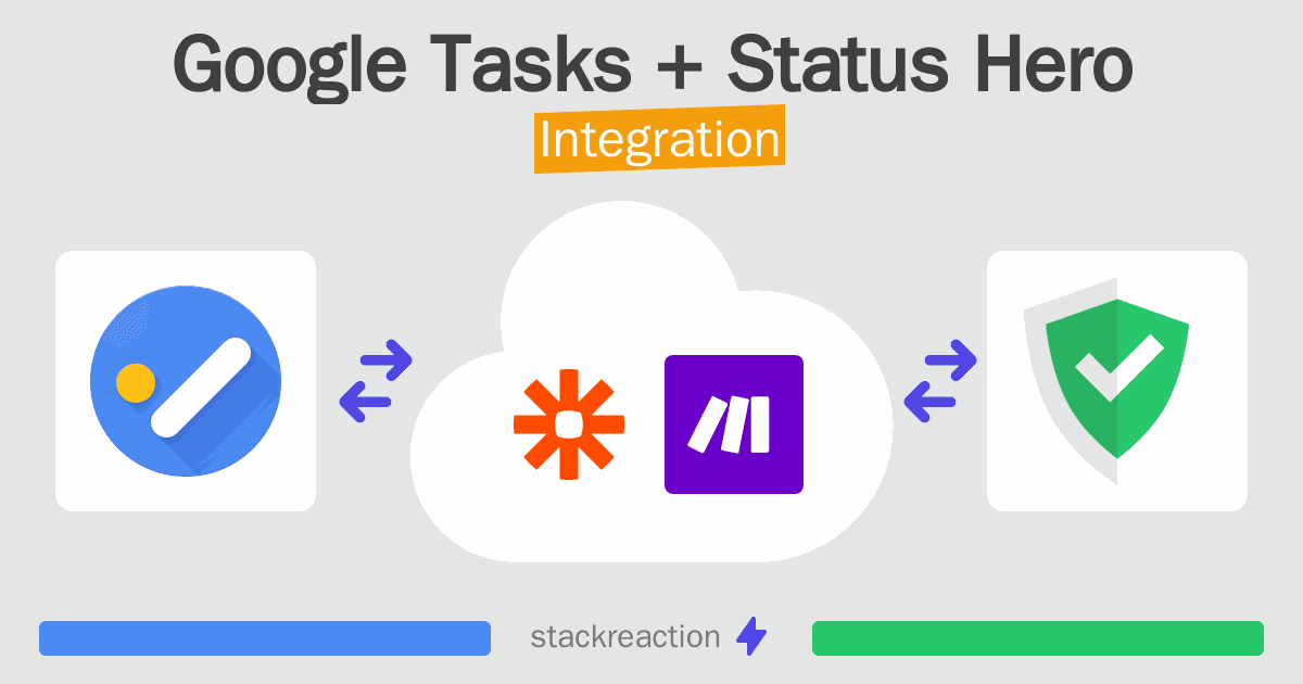 Google Tasks and Status Hero Integration