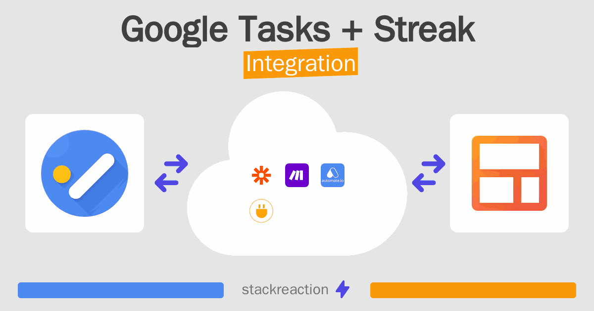 Google Tasks and Streak Integration