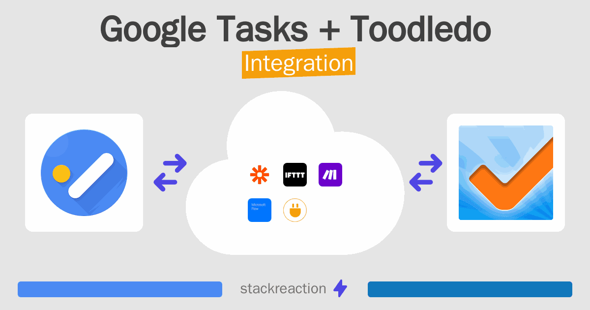 Google Tasks and Toodledo Integration