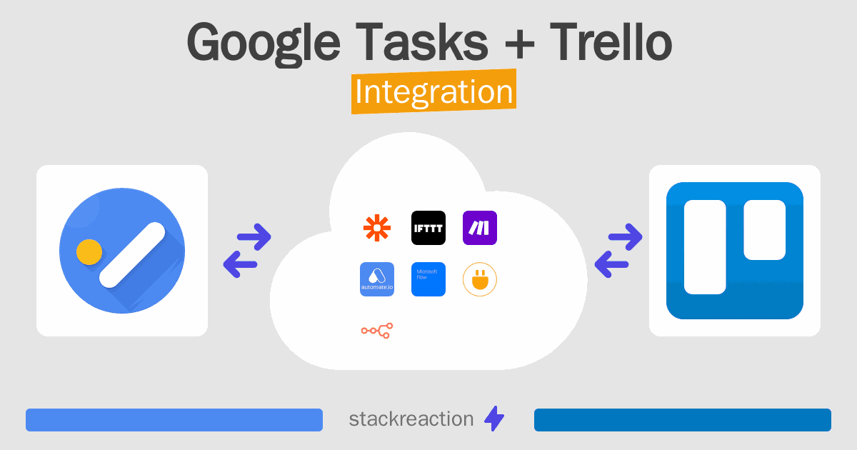 Google Tasks and Trello Integration