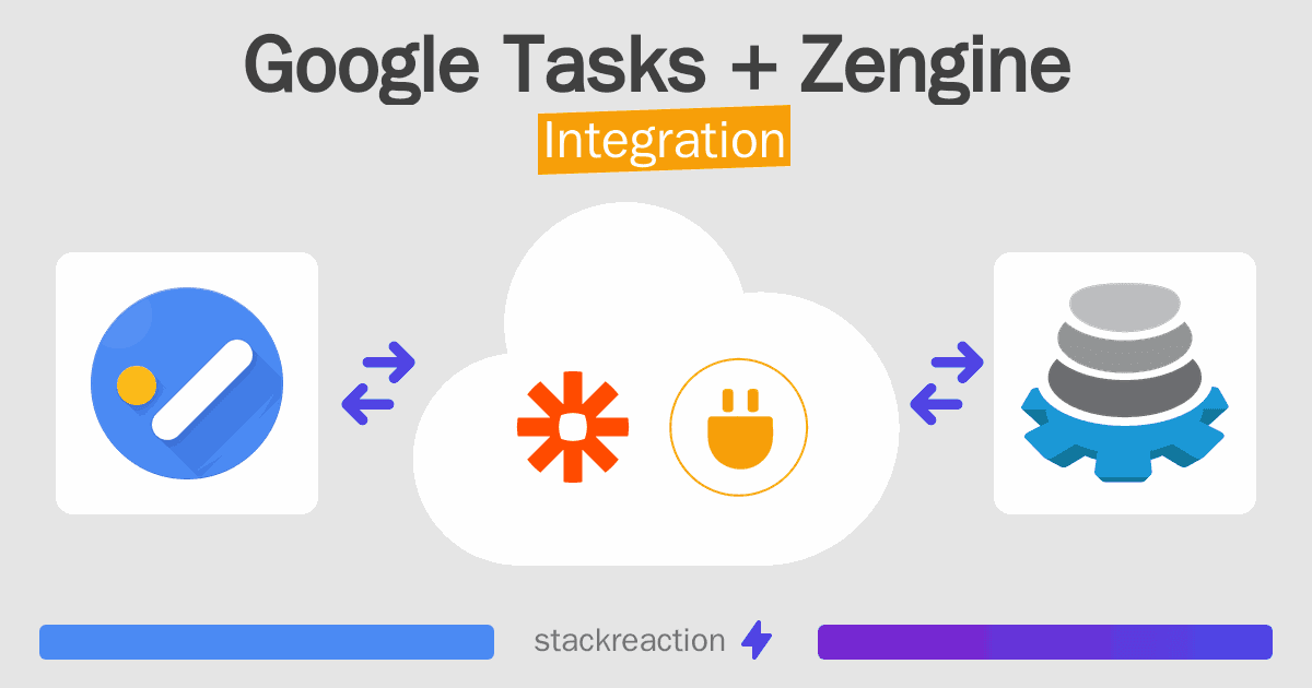 Google Tasks and Zengine Integration