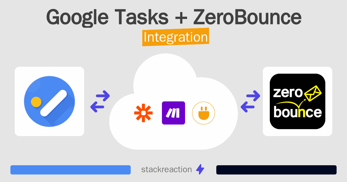 Google Tasks and ZeroBounce Integration