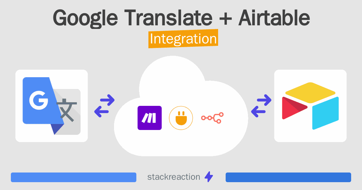 Google Translate and Airtable Integration