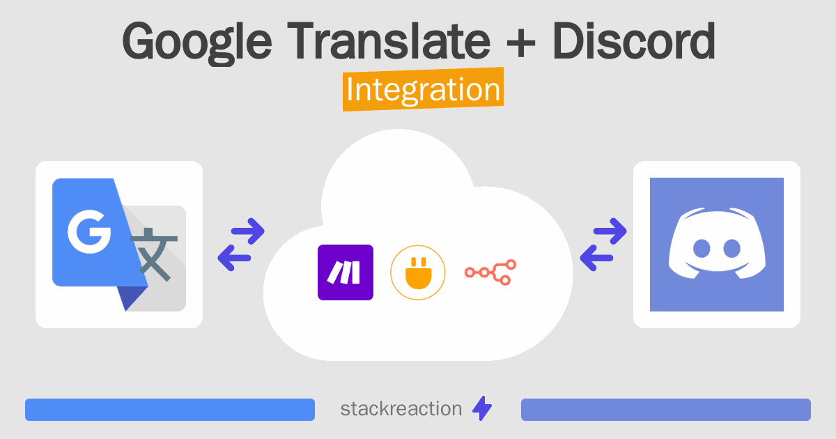 Google Translate and Discord Integration