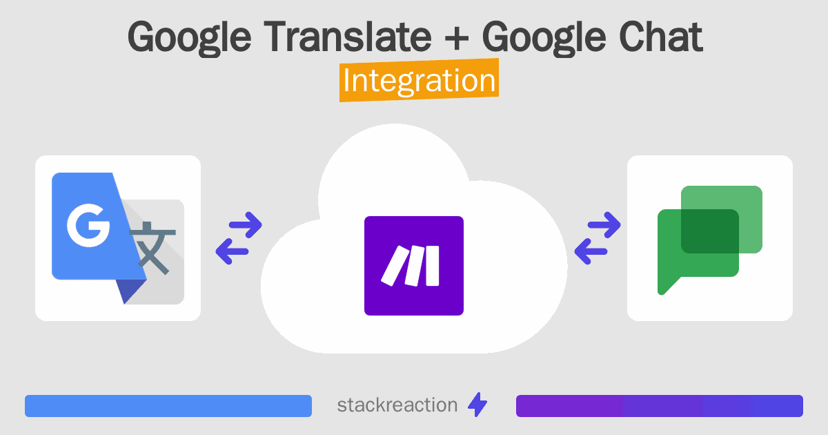 Google Translate and Google Chat Integration