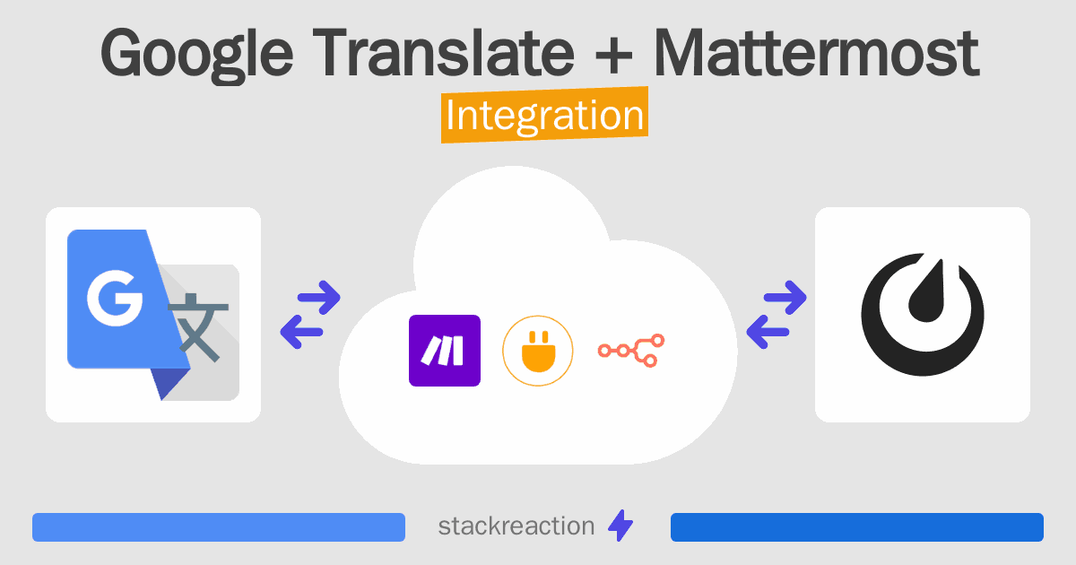Google Translate and Mattermost Integration