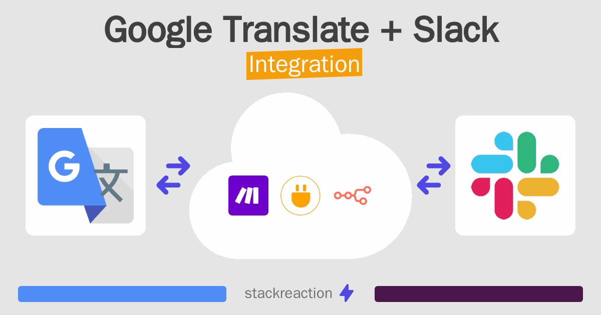 Google Translate and Slack Integration