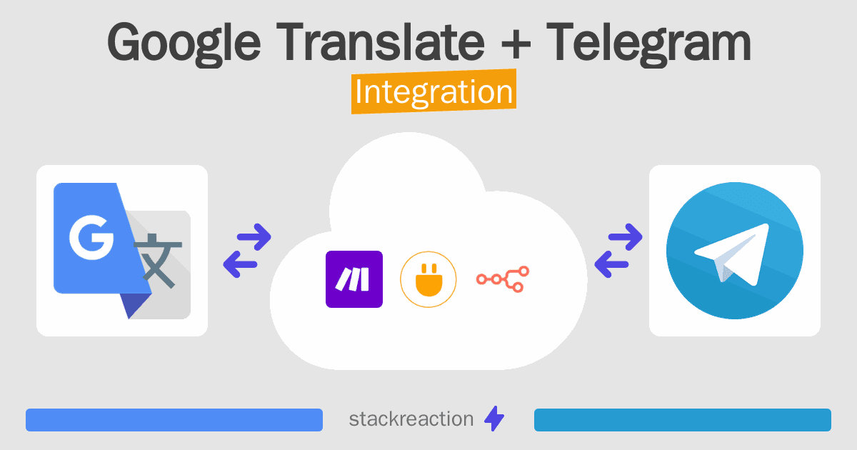 Google Translate and Telegram Integration