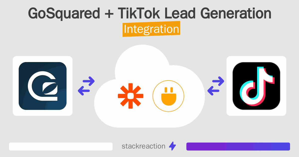 GoSquared and TikTok Lead Generation Integration