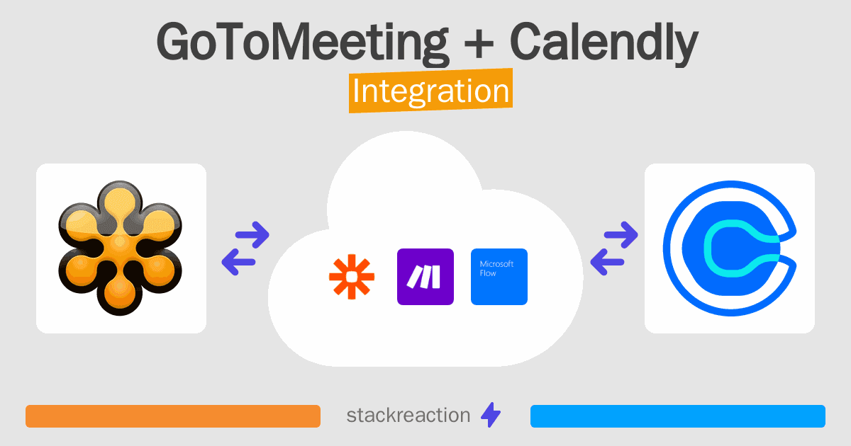 GoToMeeting and Calendly Integration