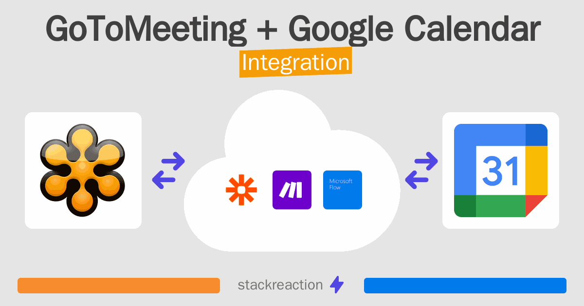 GoToMeeting and Google Calendar Integration