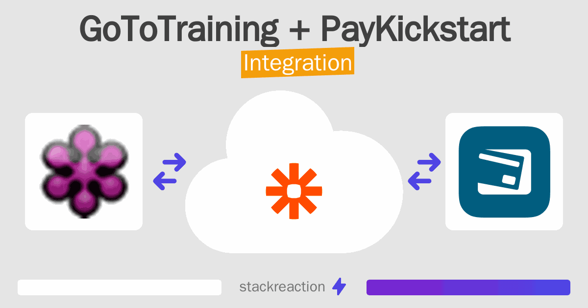 GoToTraining and PayKickstart Integration