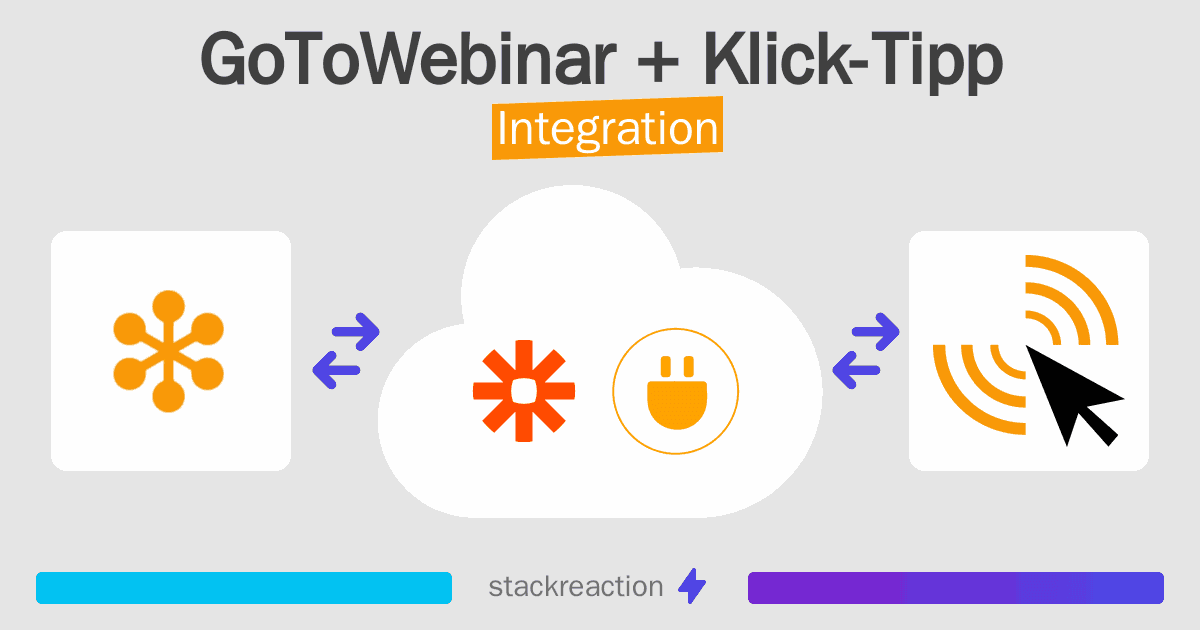 GoToWebinar and Klick-Tipp Integration