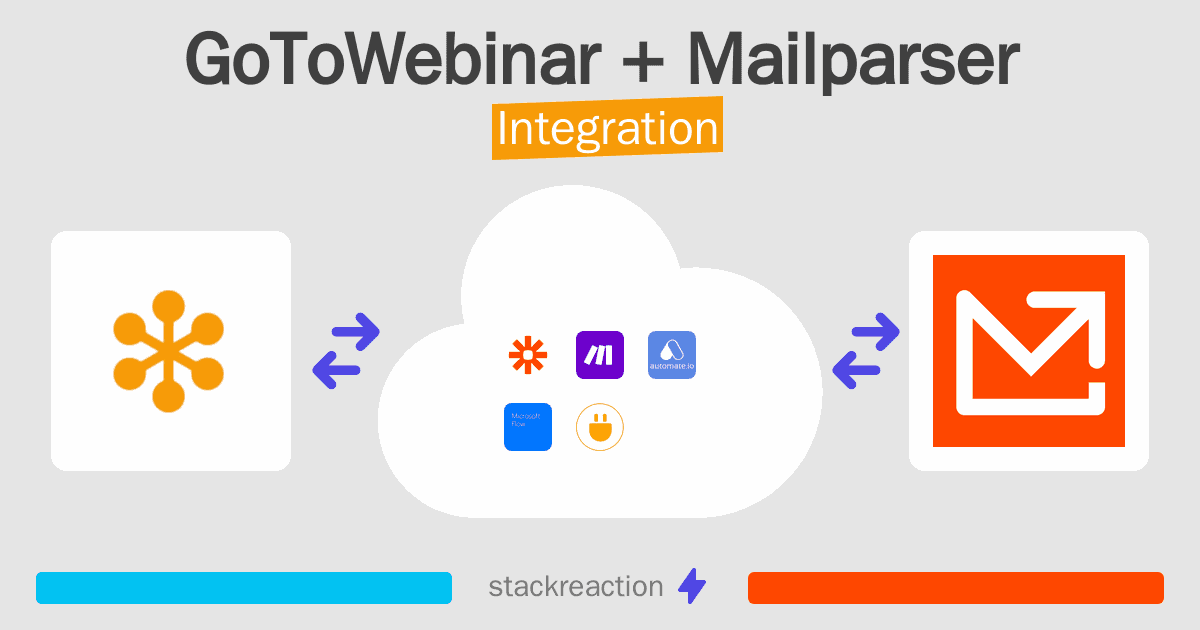 GoToWebinar and Mailparser Integration