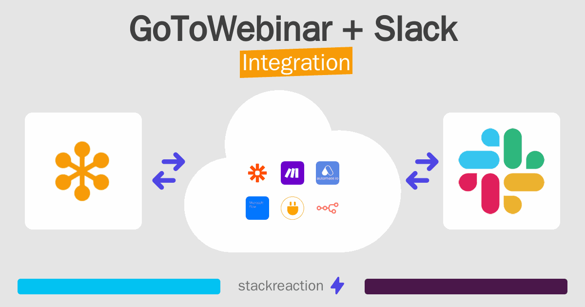 GoToWebinar and Slack Integration