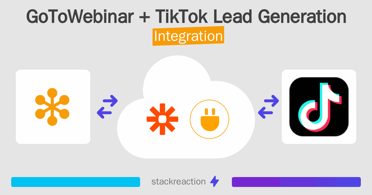 GoToWebinar and TikTok Lead Generation Integration