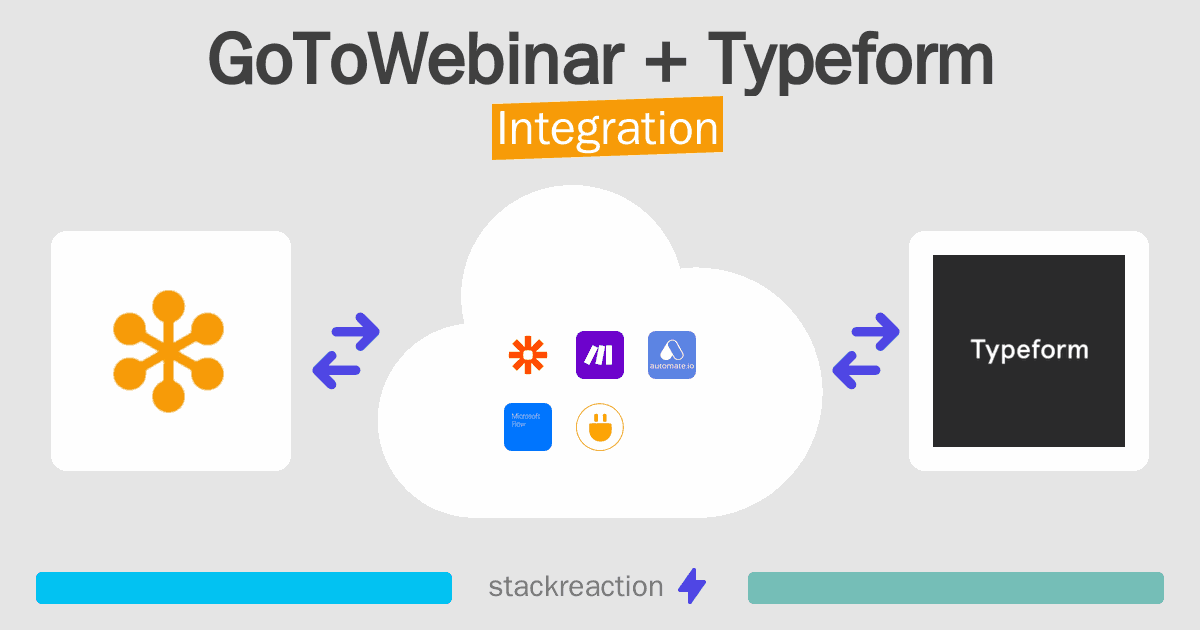 GoToWebinar and Typeform Integration