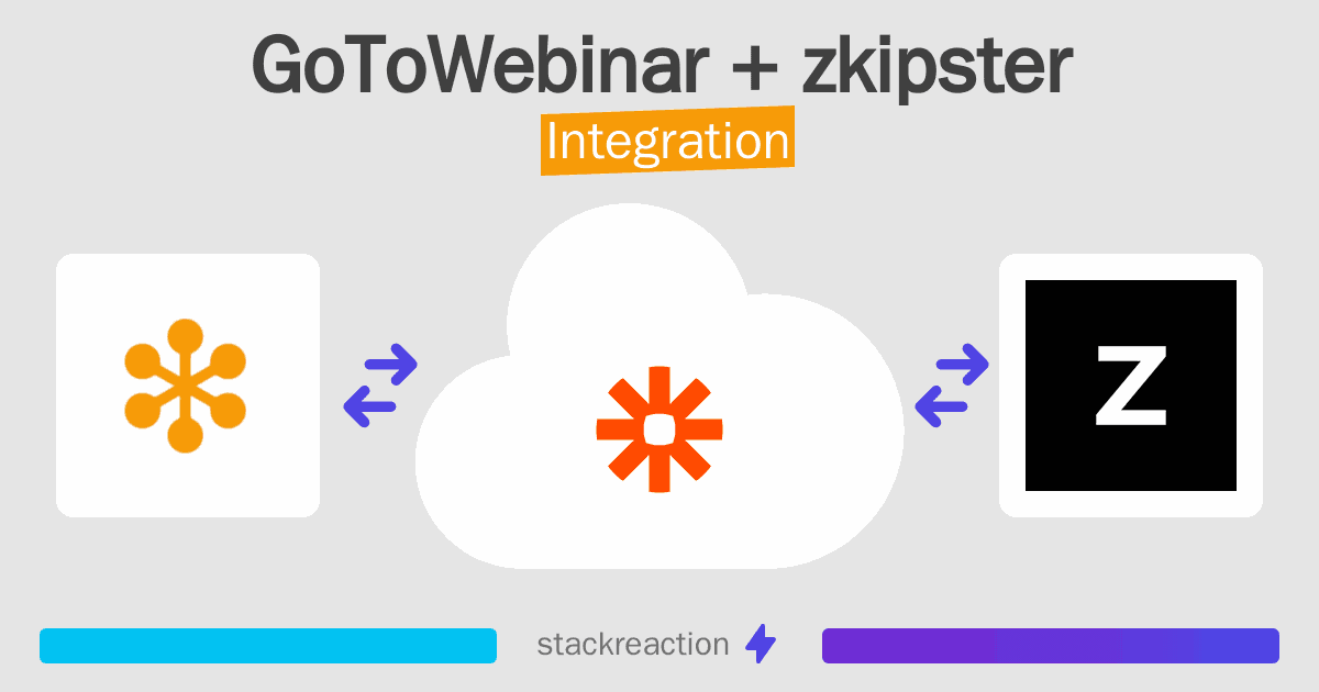 GoToWebinar and zkipster Integration