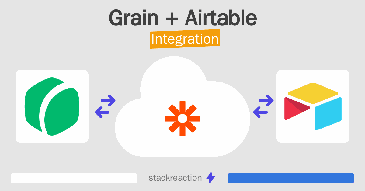 Grain and Airtable Integration