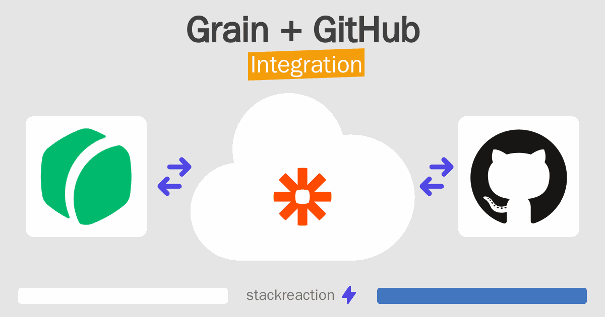 Grain and GitHub Integration