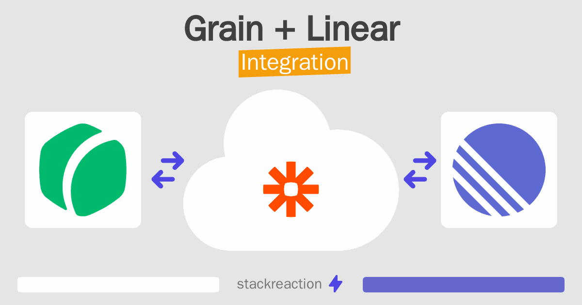 Grain and Linear Integration