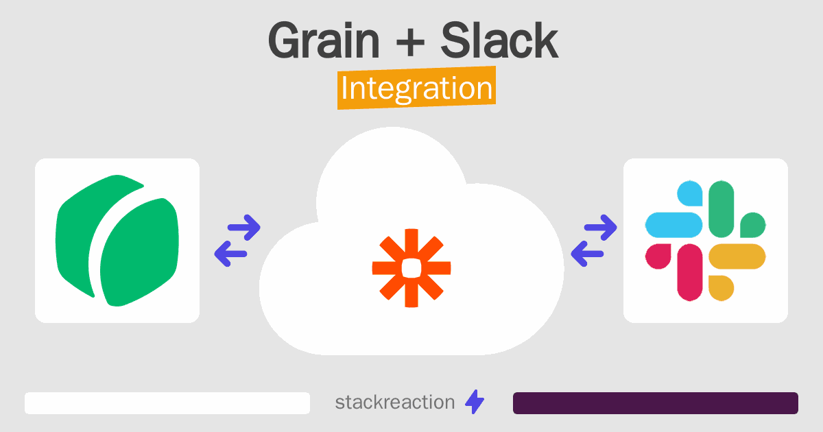 Grain and Slack Integration