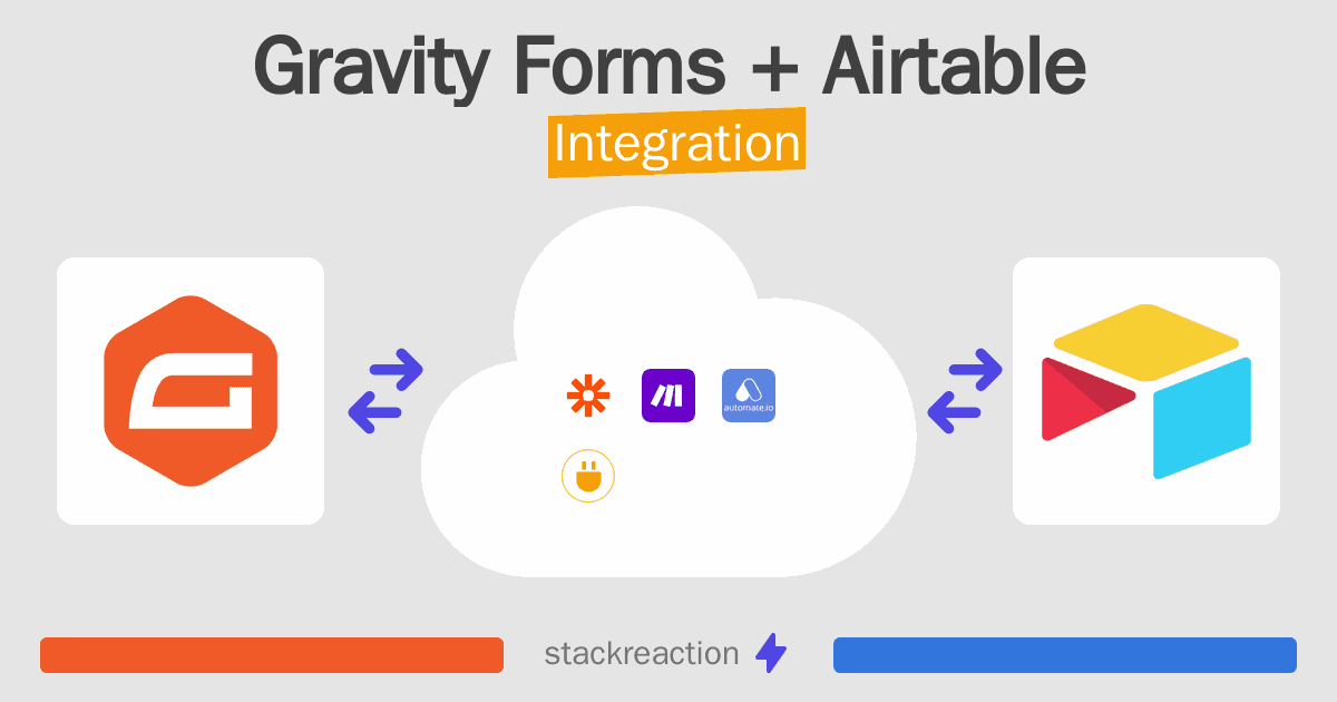 Gravity Forms and Airtable Integration