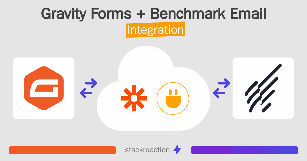 Gravity Forms and Benchmark Email Integration