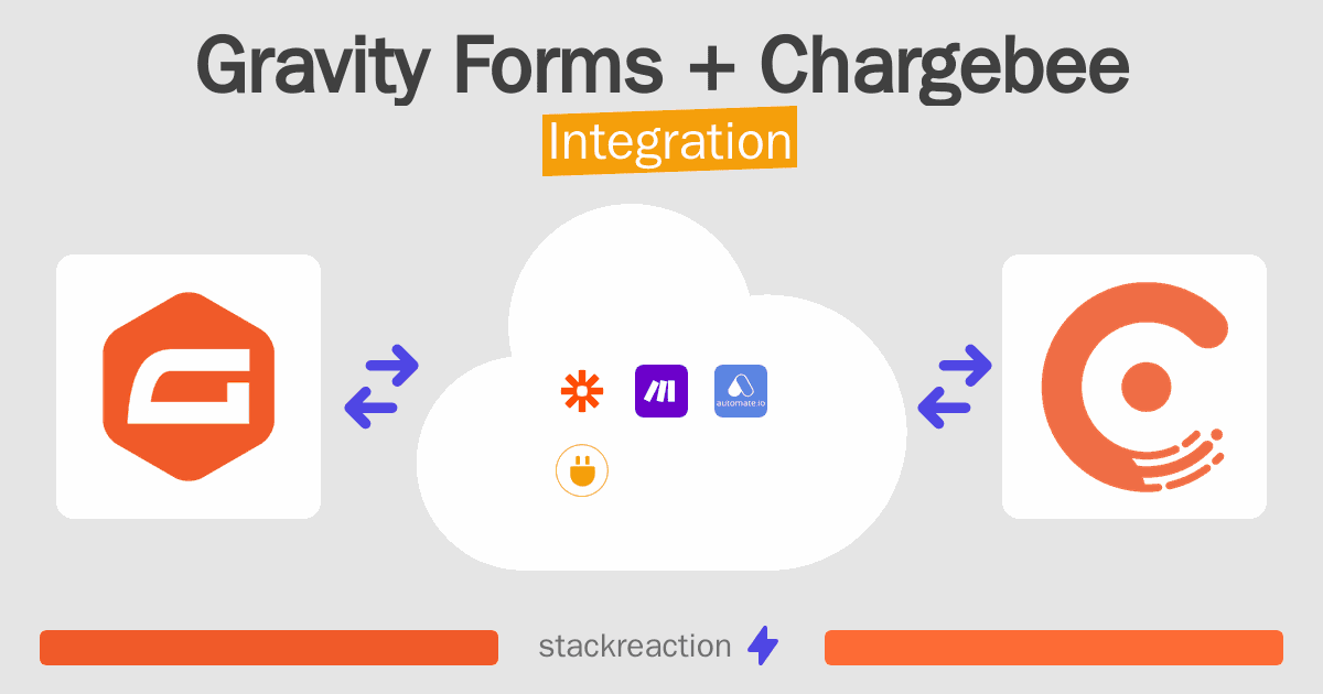 Gravity Forms and Chargebee Integration