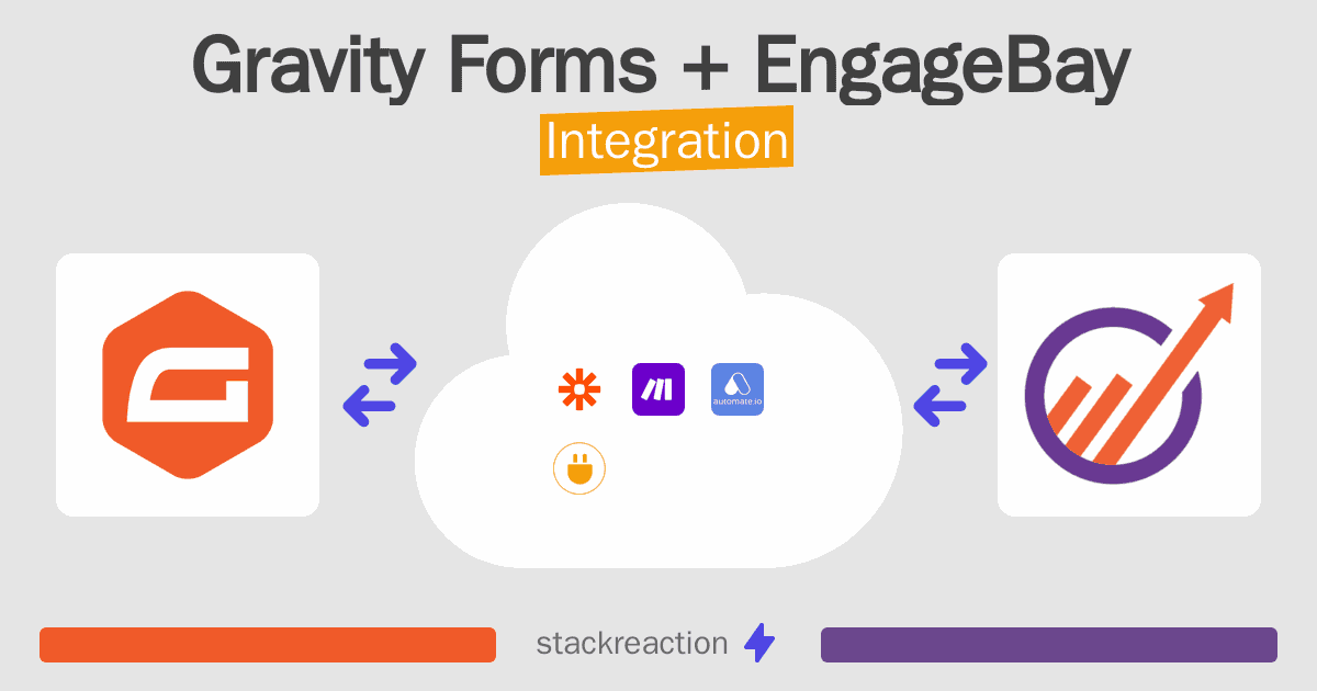 Gravity Forms and EngageBay Integration