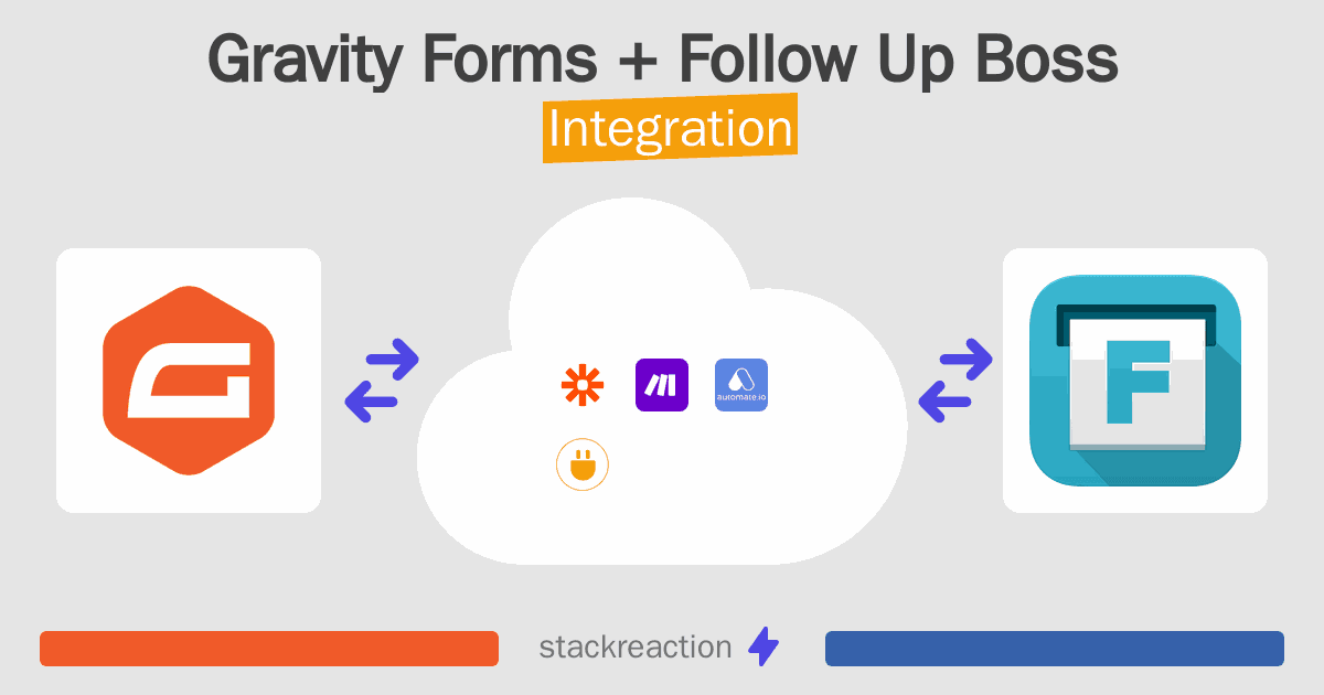 Gravity Forms and Follow Up Boss Integration