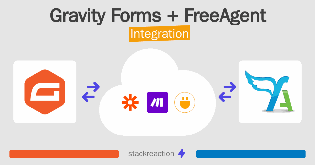 Gravity Forms and FreeAgent Integration