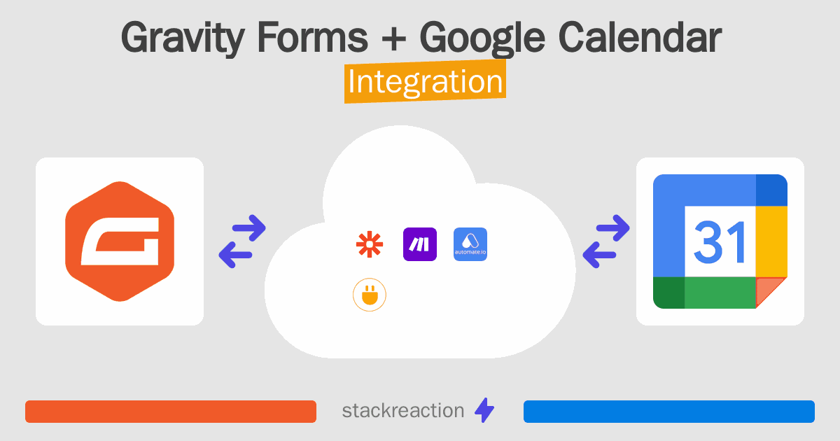 Gravity Forms and Google Calendar Integration