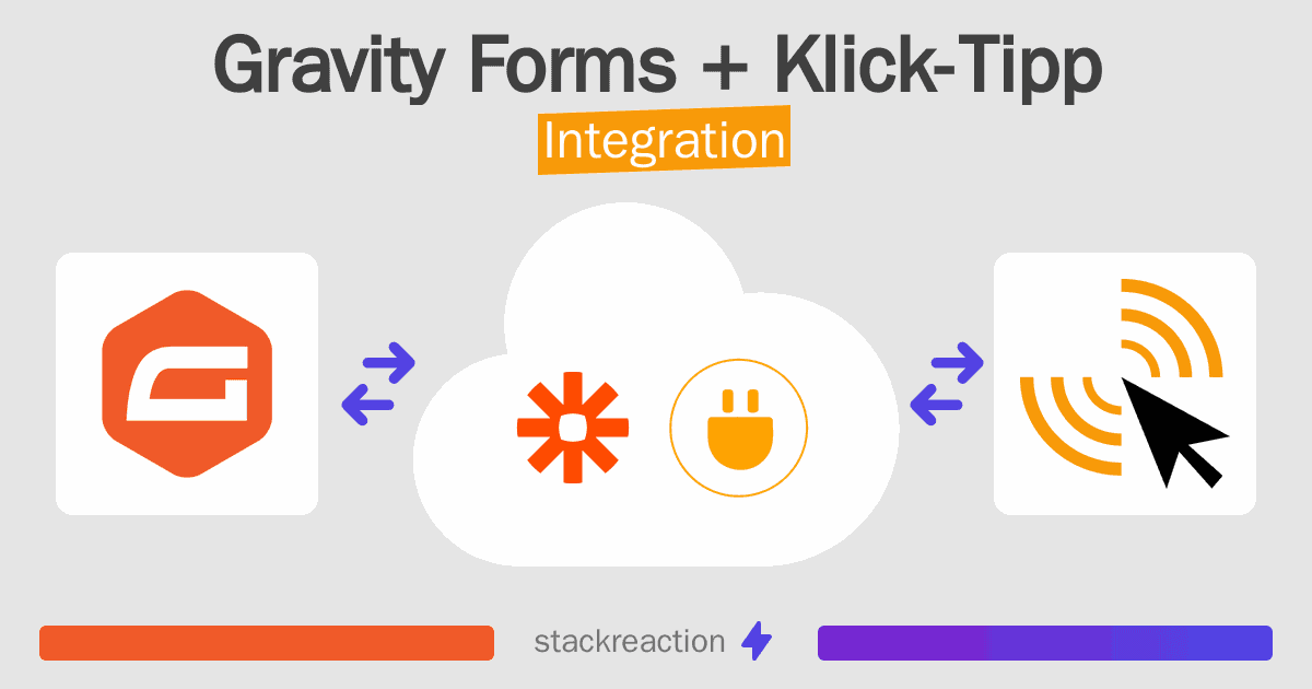 Gravity Forms and Klick-Tipp Integration
