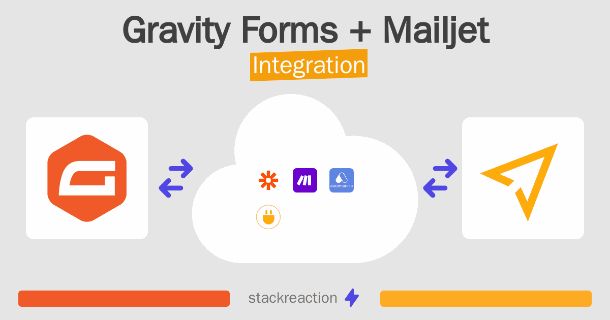 Gravity Forms and Mailjet Integration