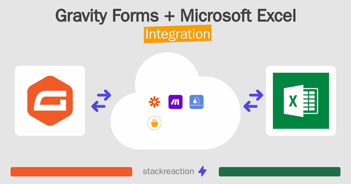 Gravity Forms and Microsoft Excel Integration