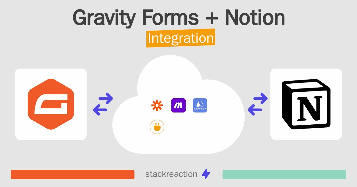 Gravity Forms and Notion Integration