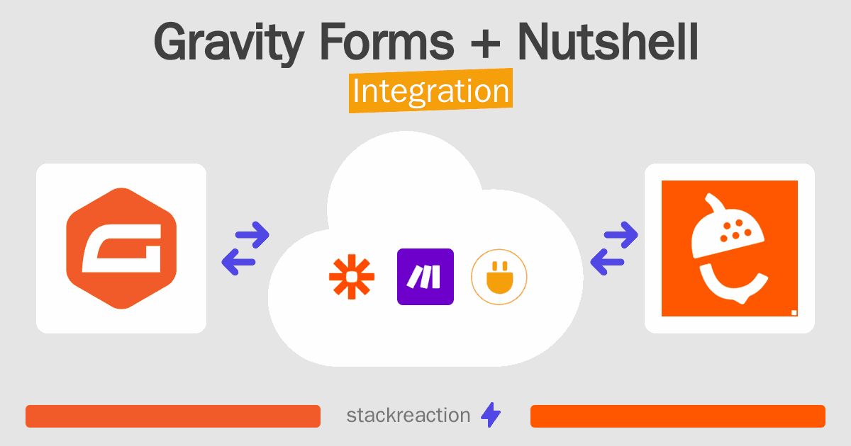 Gravity Forms and Nutshell Integration