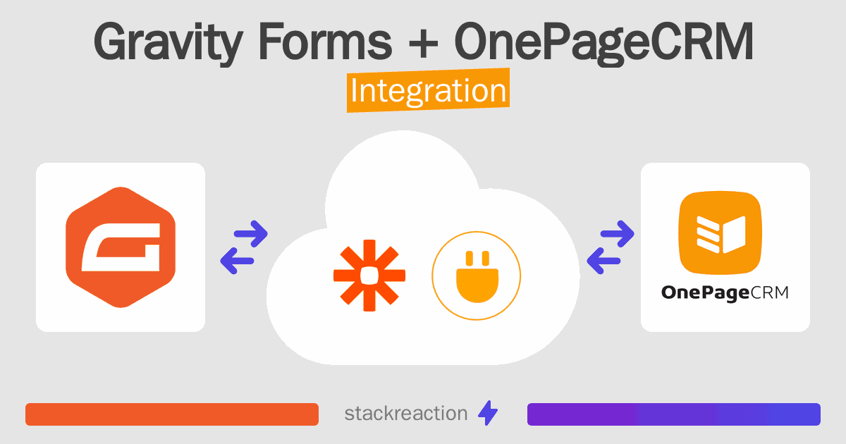 Gravity Forms and OnePageCRM Integration